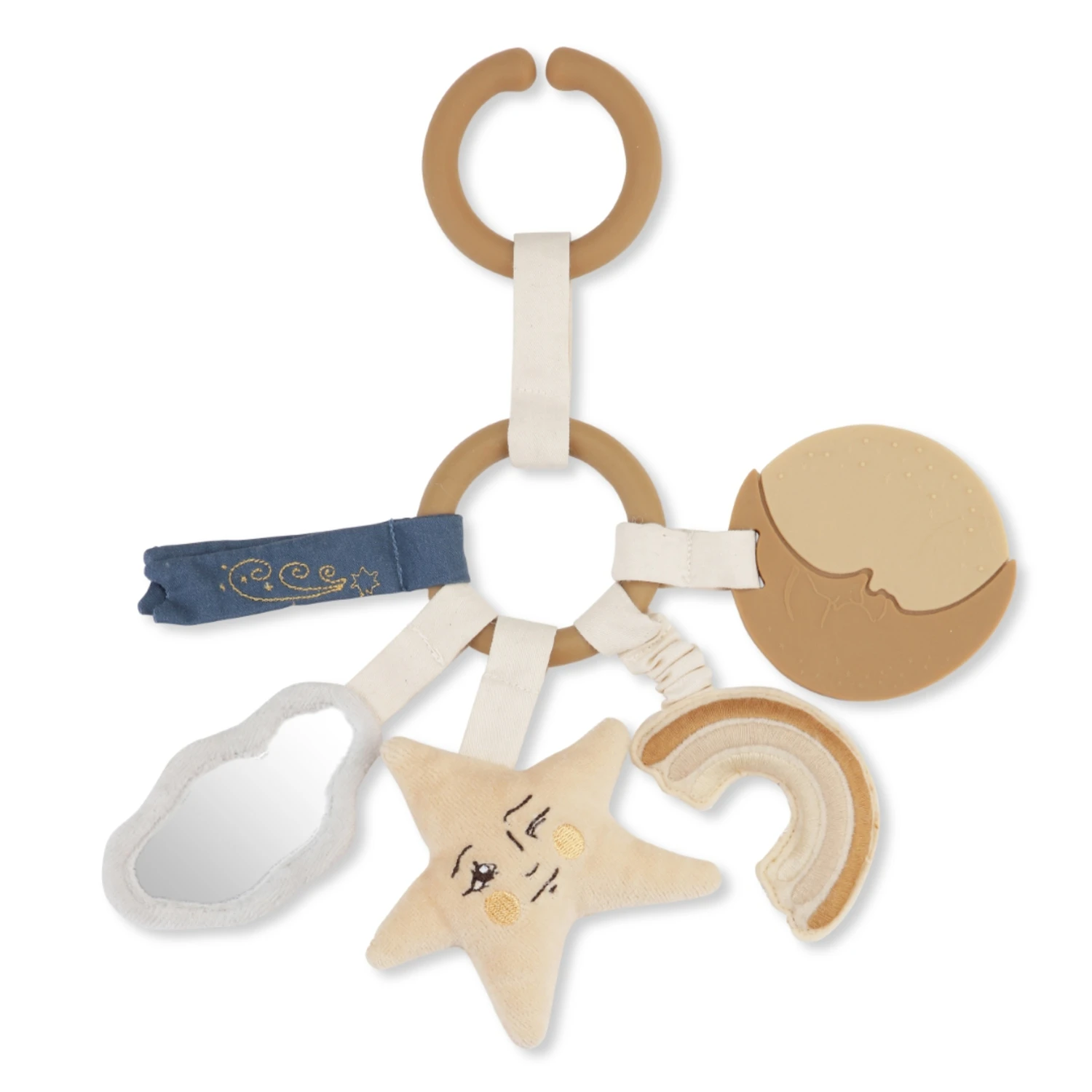 Anneau D'activité Sky 1 Anneau D'activité Sky